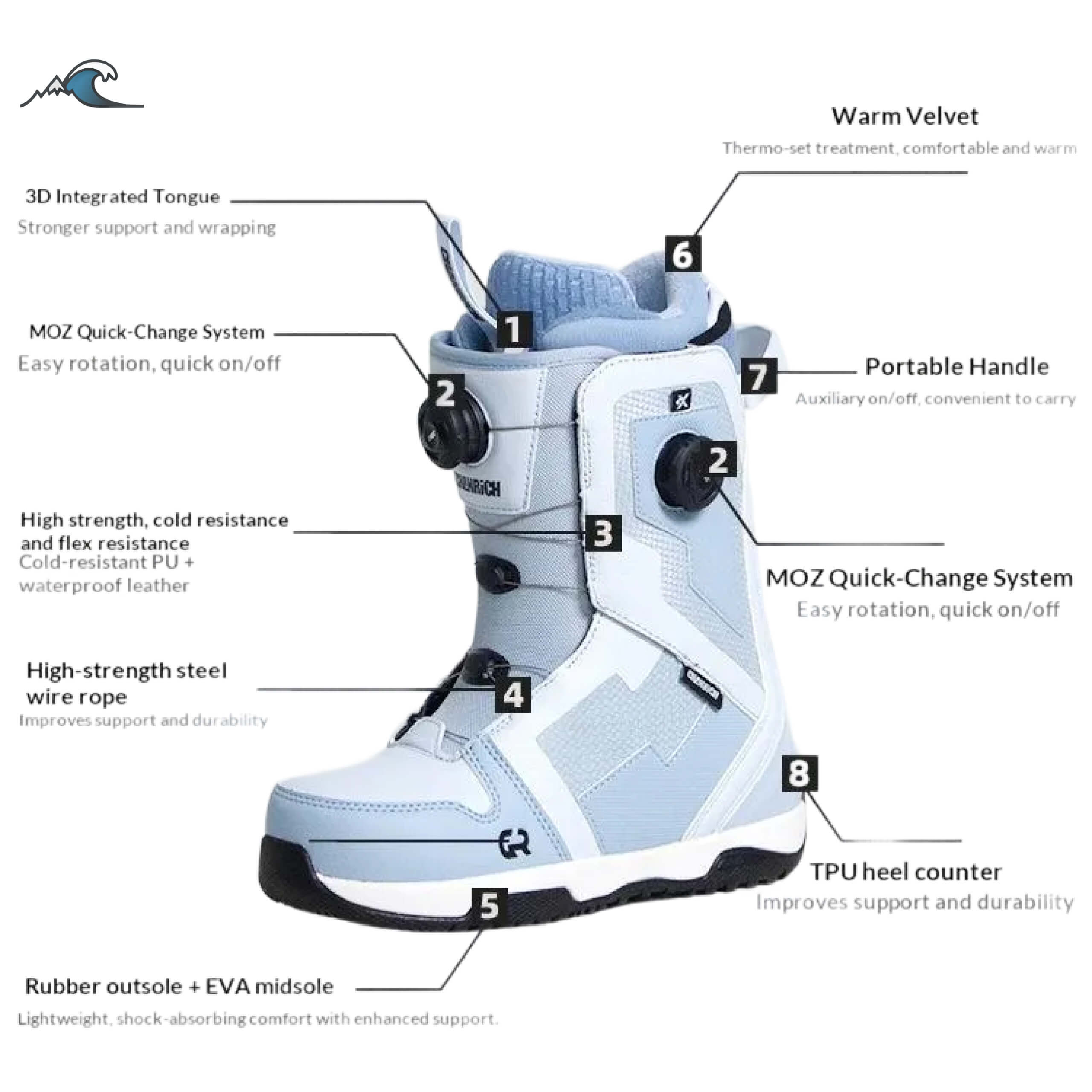Botas de Snowboard Impermeávei - Boots avaliação e preço